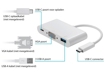 Multi poort adaptor voor USB-C naar VGA
