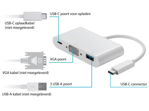 Multi poort adaptor voor USB-C naar VGA